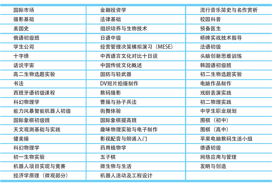 小小学教育联盟网所有特色资源